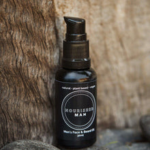 Load image into Gallery viewer, Product title - Shop name