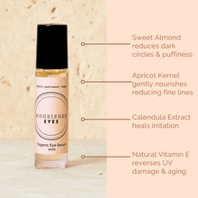 Load image into Gallery viewer, Nourishing Eye Serum - Nourished Skin Co.